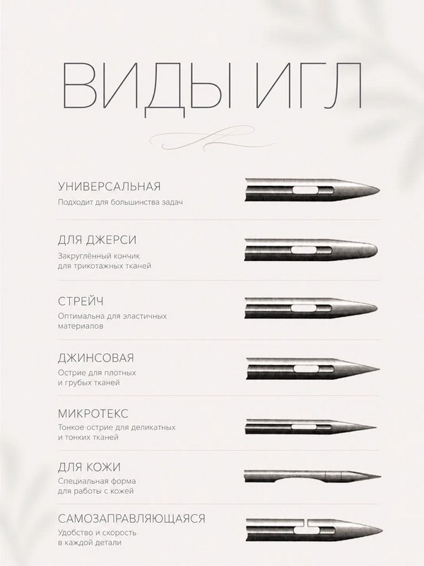 Основыне виды игл