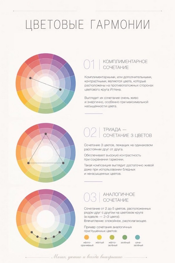 Сочетания цветов