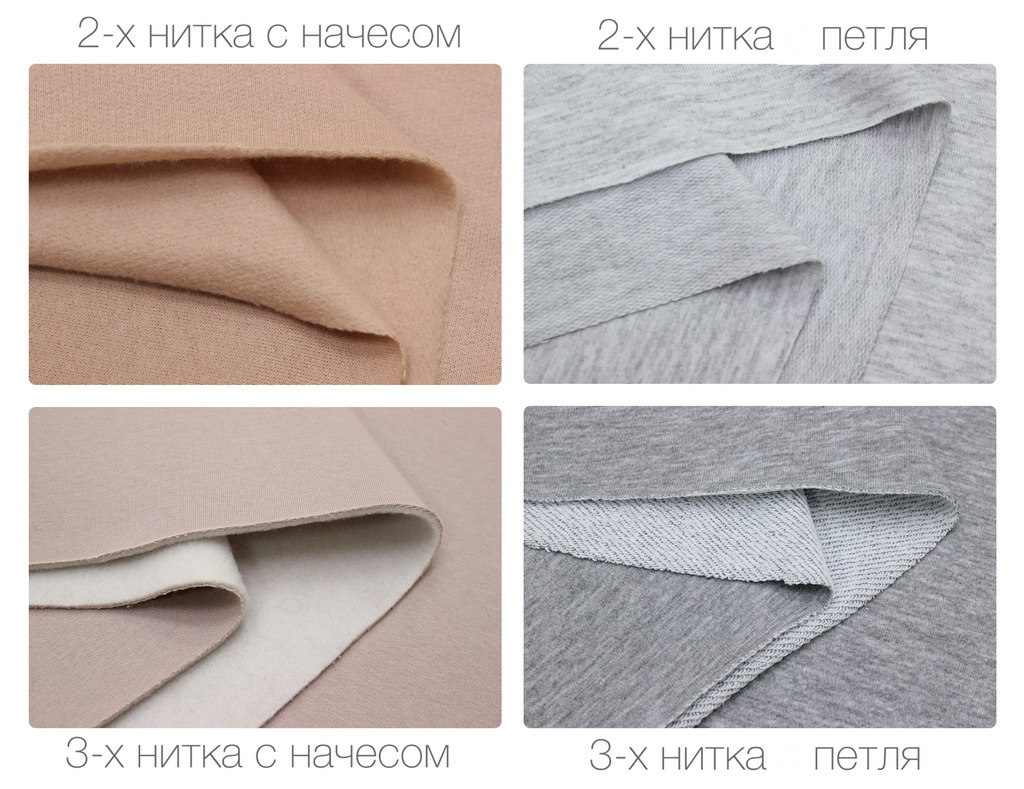 Футер что за ткань