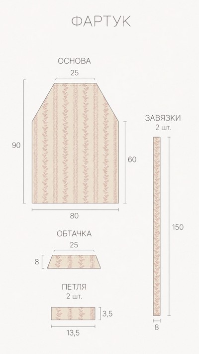 Выкройка фартука
